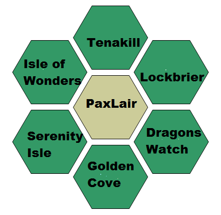 File:PaxLairHexchart.png