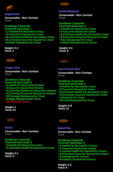 File:Item example recipe tooltips.jpg