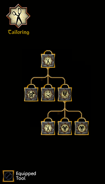 File:SotA Tailoring Tree.png