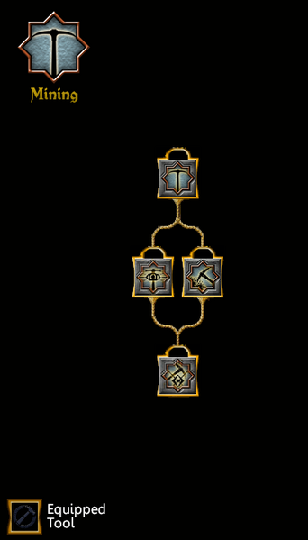 File:SotA Mining Tree.png
