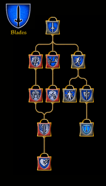 File:SotA Blades Tree.png