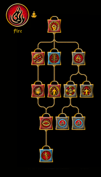 File:SotA Fire Tree.png