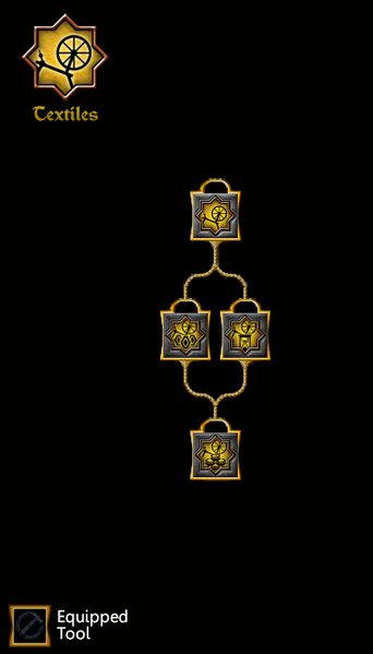 File:SotA Textiles Tree.png