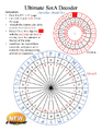 Currently known cipher decoder ring instructions