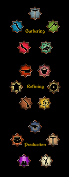 File:SotA Crafting Tree.png