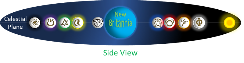 File:Celestial plane cosmology.png