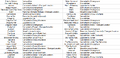 Thumbnail for version as of 18:45, 28 October 2015