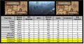 Thumbnail for version as of 14:22, 2 October 2020