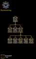 Thumbnail for version as of 15:22, 12 June 2020